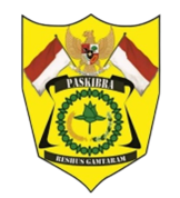 Paskibra "Reshus Gamtaram" Paskibra "Reshus Gamtaram"